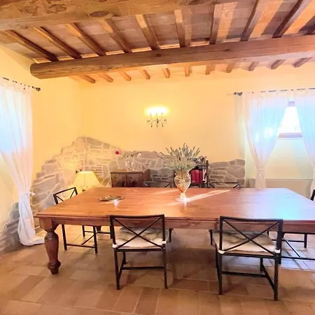 Villa Todi Poolsidesleeps 10exclusive Poolwalk To Todi 5 Kmsrestaurant 05 Kms Petroro
